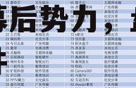 娱乐吃瓜公司排行榜,揭秘幕后势力，盘点热门事件