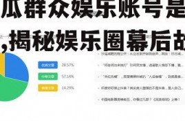 吃瓜群众娱乐账号是什么,揭秘娱乐圈幕后故事